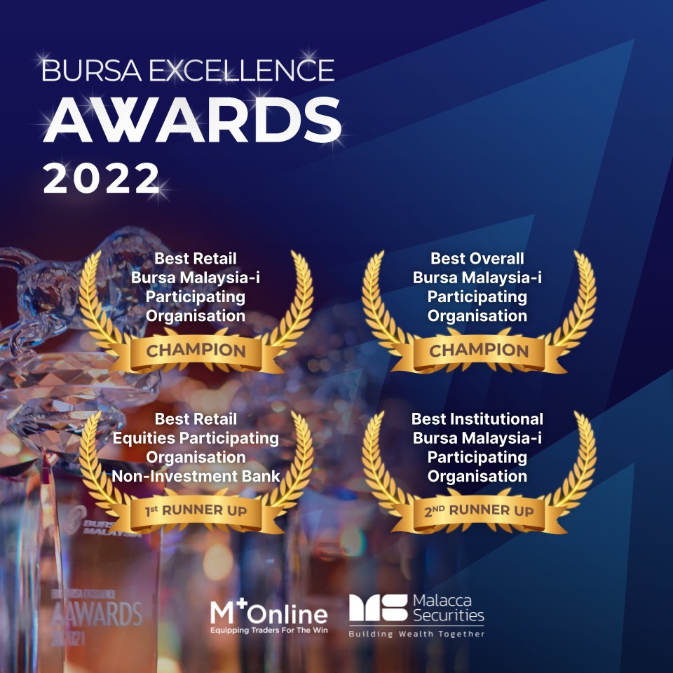M+ Online (Mplus Online) Bursa Excellence Awards 2022