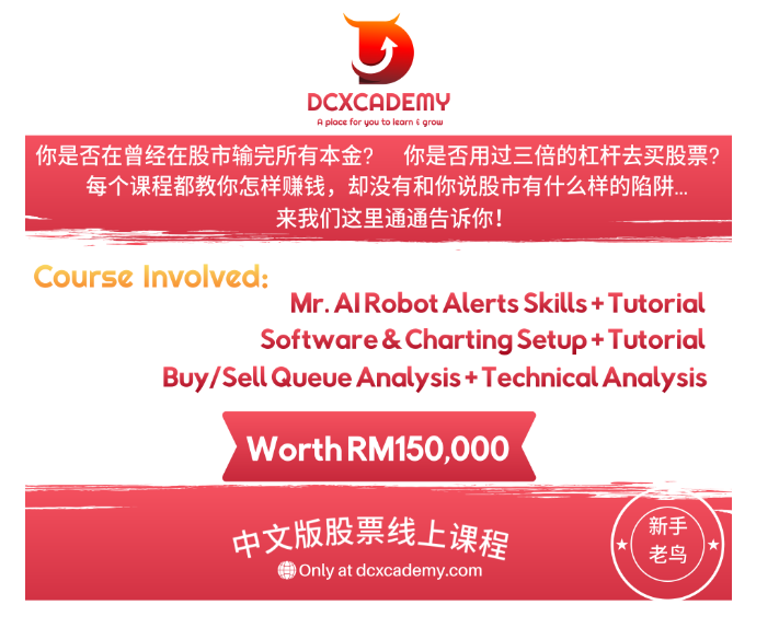 Mandarin E-Learning Course (Free 3 days Access) - Please request directly with me.