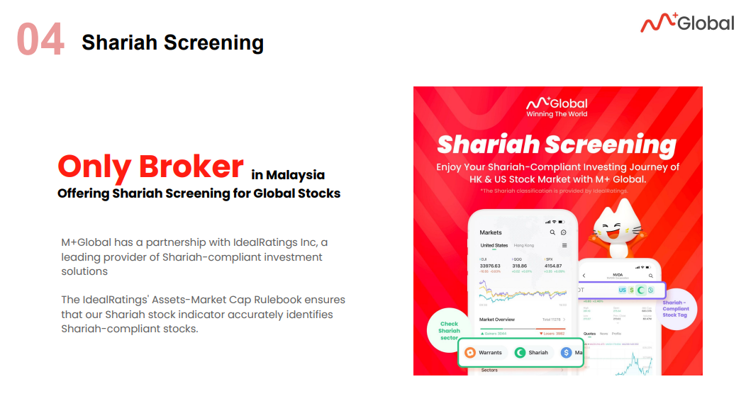 M+ Global offers Shariah Screening tool. We partner with IdealRating Inc, a leading provider of Shariah-compliant investment solutions.