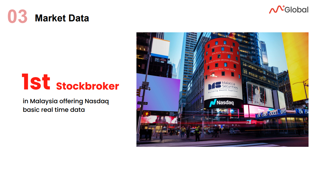Malacca Securites Sdn Bhd is the 1st Stockbroker in Malaysia that offers basic real time data to the clients.